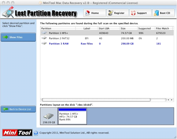 minitool mac data recovery license key